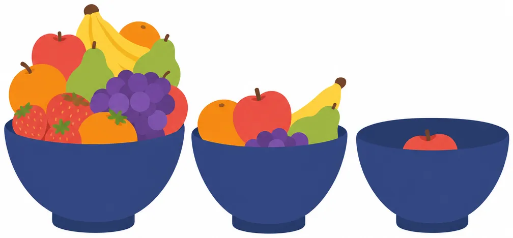 Three bowls side by side: one overflowing with fruit, one about half full, one with a single piece in it.